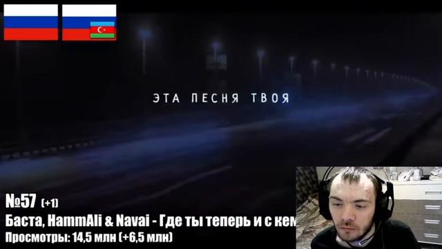 Реакция на @PatrickShow ТОП 100 ПЕСЕН 2023 по ПРОСМОТРАМ | Лучшие клипы России, Украины, Казахстана смотреть онлайн