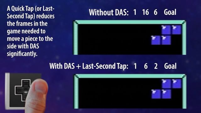 How Hard is it to Get 1 Million Points in NES Tetris? смотреть онлайн