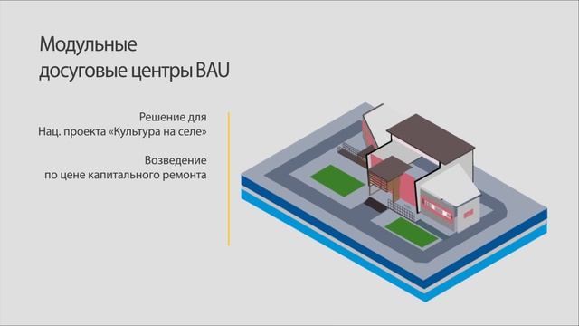 Модульные здания и винтовой фундамент – комплексное решение смотреть онлайн