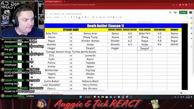 Death Battles The Reaction: Haggar Vs. Zangief смотреть онлайн