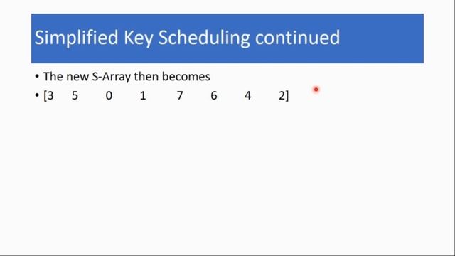 RC4 CIPHER SIMPLIFIED смотреть онлайн