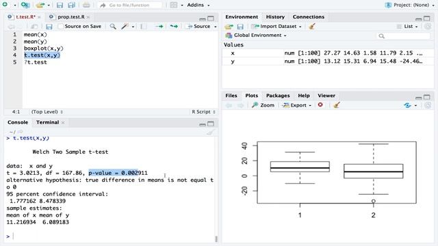 How to do statistical significance tests in RStudio смотреть онлайн