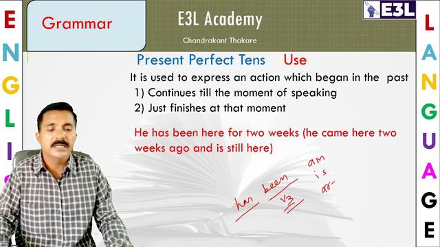 #BasicEnglish # Present Perfect Tense - Usage смотреть онлайн