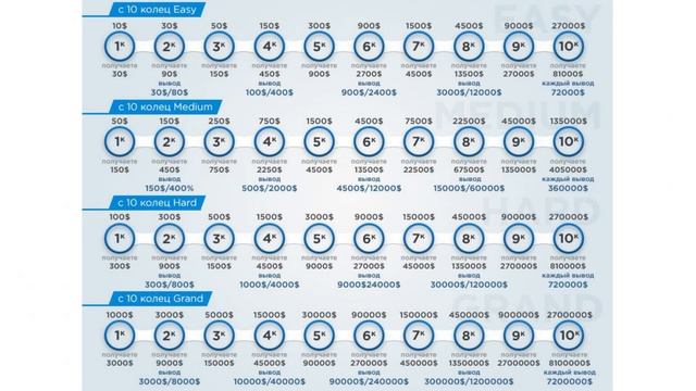 Маркетинг и продукты компании #Tirus / #Тайрус 16.01.2020