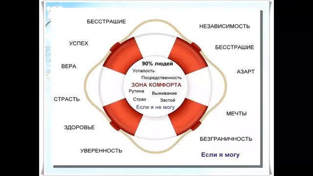 Планерка 10 02 2016 Чекмарева 9% смотреть онлайн