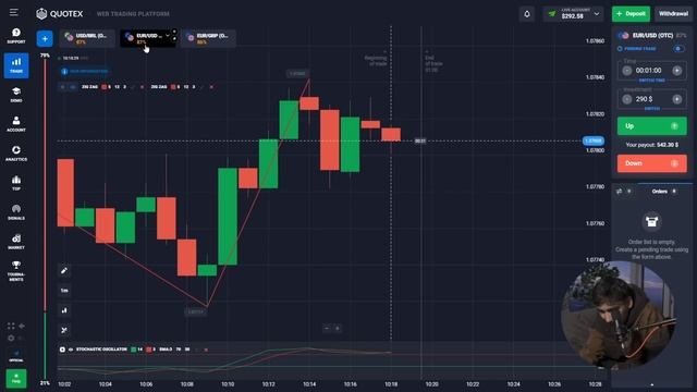 ? BEST BINARY OPTIONS TRADE STRATEGY FOR NOVICE - From $4 to $15,500 | Dukascopy | Dukascopy Tradin смотреть онлайн