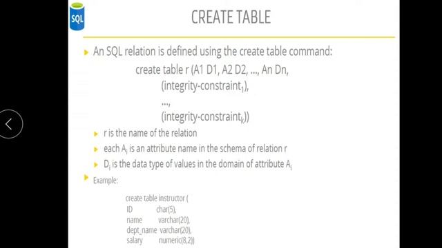 DBMS MOD 2 LECT 4 Intro to SQL смотреть онлайн