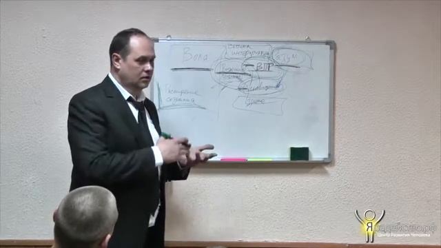 Беседа о ОСознанных сновидениях