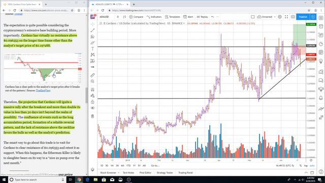 CARDANO (ADA) TO MOON AFTER TESTNET? (EXCLUSIVE) смотреть онлайн