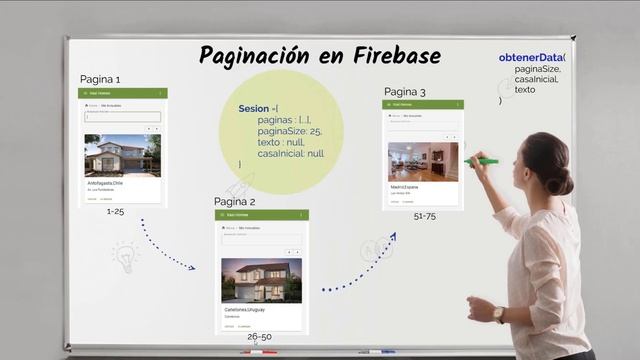 Paginación con ReactJS y Firebase смотреть онлайн