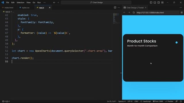 Chart Design in JavaScript | Apex Charts смотреть онлайн