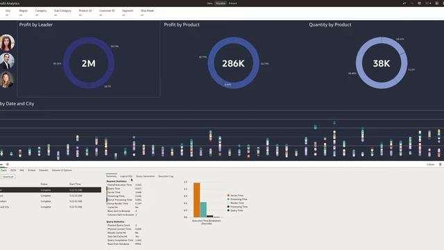 Oracle Analytics Cloud Demo - Performance Metrics смотреть онлайн