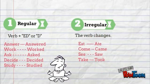 Past Simple Tense смотреть онлайн