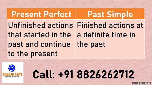 Past Simple And Present Perfect Difference | Online English Speaking Course At English Caffe