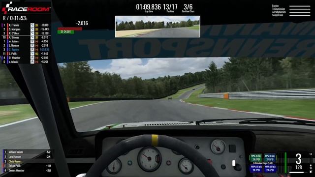 RaceRoom | Old School Racing - Group 2 @ Brands Hatch - Online Ranked Race (March 2021) смотреть онлайн