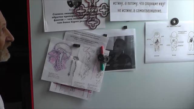 консультация участника 