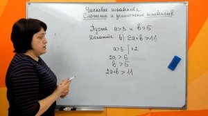 7-8 класс. Числовые неравенства. Cложение и умножение неравенств.