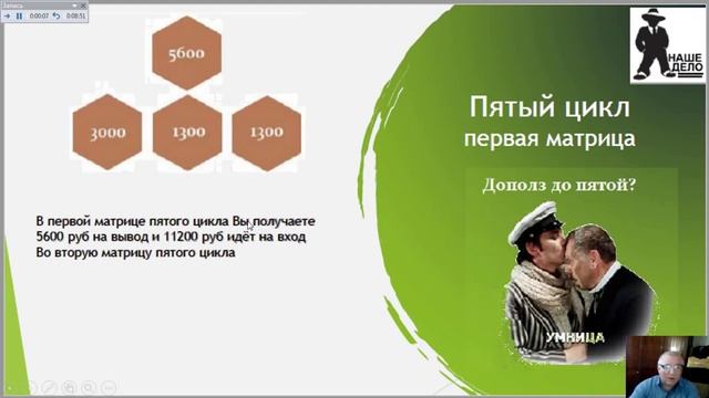 Moneynonstop рублевый маркетинг 2 смотреть онлайн