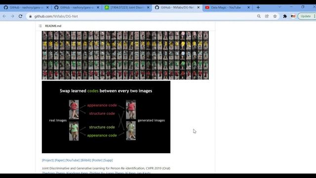 GAN based Projects for academics and study | GAN Applications | Machine Learning | Data Magic смотреть онлайн