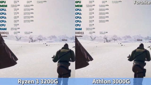 AMD Athlon 3000G vs. Ryzen 3 3200G - Vega 3 vs Vega 8 - PUBG, Dota 2, Fortnite, CS:GO ect смотреть онлайн