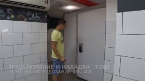 Пиццерия с нуля  Бизнес