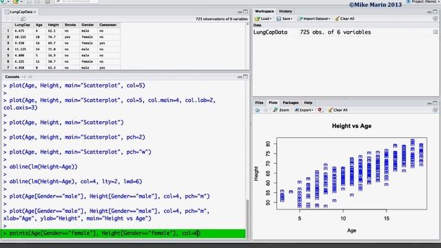 How to Modify and Customize Plots in R | R Tutorial 2.9 | MarinStatsLectures смотреть онлайн