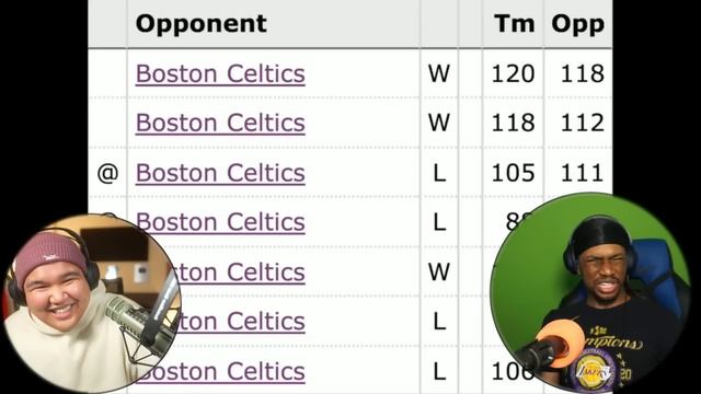 The Biggest Choke Jobs IN NBA HISTORY смотреть онлайн