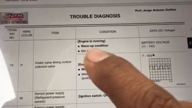 2007 Nissan Tiida, motor vibra mucho, códigos P0300 y P1111 смотреть онлайн