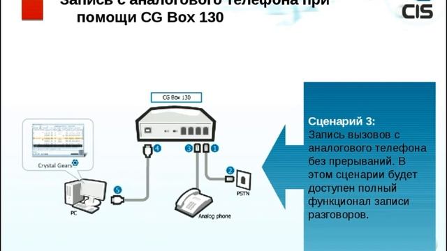 2016 - Индивидуальная программная система записи разговоров Crystal Gears смотреть онлайн