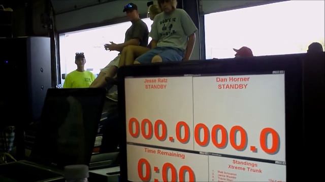 Dan Horner - 159.1 No wall - Team Sweet Sounds (horners pissed) смотреть онлайн