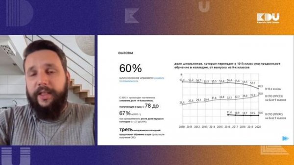 Рынок образования и тренды | Михаил Свердлов CBDO Skypro от Skyeng