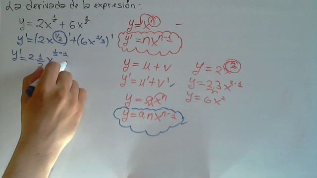 Derivar: y=2x^1/2 + 6x^1/3 смотреть онлайн
