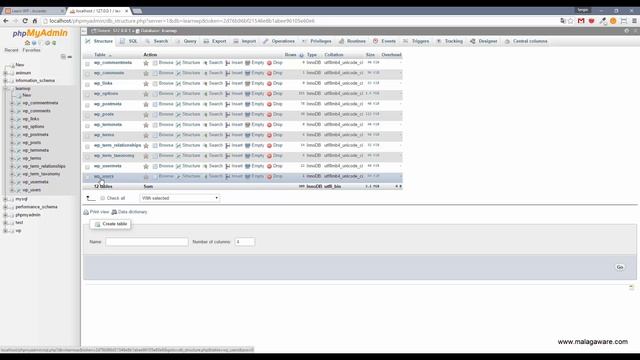 Cambiar contraseña administrador WordPress desde phpMyAdmin смотреть онлайн