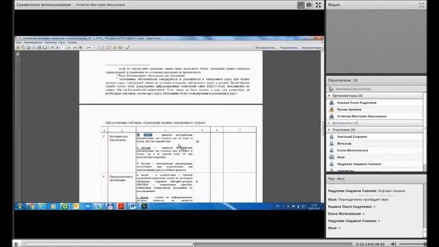 Вебинар по итогам обучения по модулю 2 для группы 2018-6. Сессия 2 смотреть онлайн