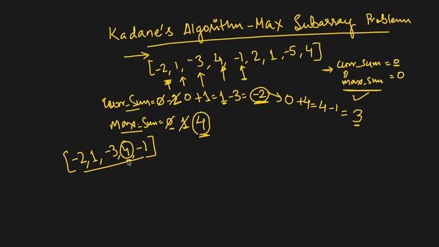 Kadane's Algorithm: A Simple and Efficient Solution to the Maximum Subarray Problem смотреть онлайн