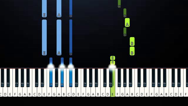 Lovejoy - Knee Deep At ATP (Piano Tutorial) смотреть онлайн