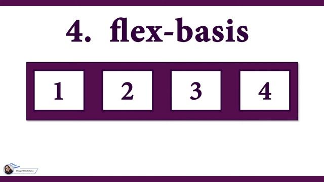 Flexbox - Part -(2) | CSS Flex Items | All Properties of Child Element | Flex смотреть онлайн