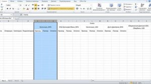Как сделать таблицу учета семейного бюджета в excel | ЛИЧНЫЕ ФИНАНСЫ
