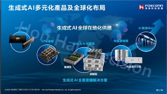 8月24日！傳鴻海獨家獲輝達地表最強AI晶片模組訂單！ смотреть онлайн