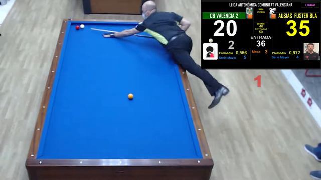AUTONÓMICA D.HONOR GANDIA BC - Ausias Fuster🆚CB VALENCIA Luis Avallone смотреть онлайн