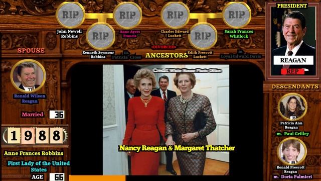 Nancy Reagan: A Life Through Time (1921-2016) смотреть онлайн