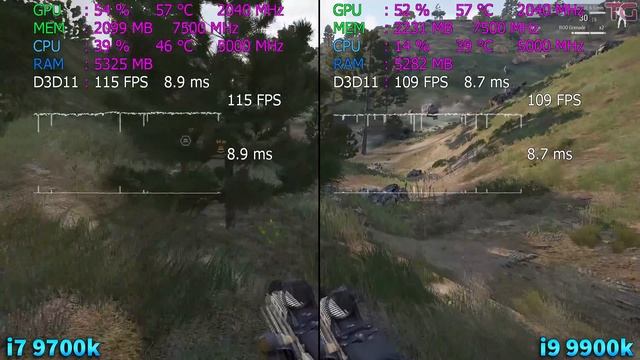 I7 9700k OC Vs I9 9900k OC Test In 10 Games