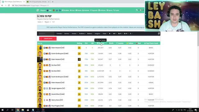 ЛАЙФХАКИ Fifa 19 | ПОЛЕЗНЫЕ СЕРВИСЫ ДЛЯ ФИФА 19