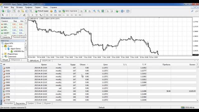 Форекс советник за 8000 $ смотреть онлайн
