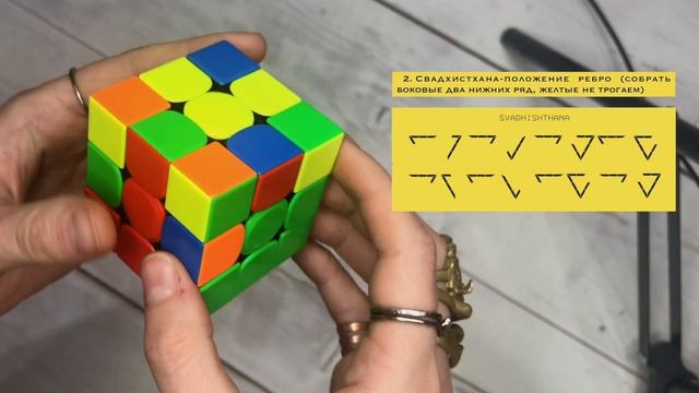 Как собрать кубик Рубика? Лёгкий способ из 6 алгоритмов