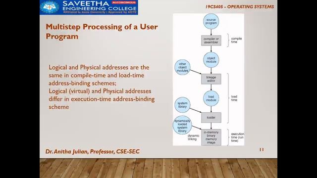 Address Binding смотреть онлайн