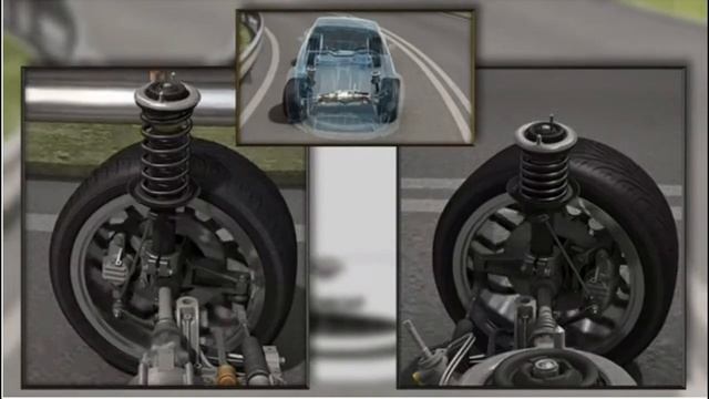 Назначение амортизатора смотреть онлайн