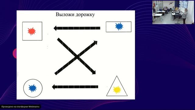 Интеграция квест технологий и развивающих игр  блоки Дьенеша  для повышения интеллектуальных ....