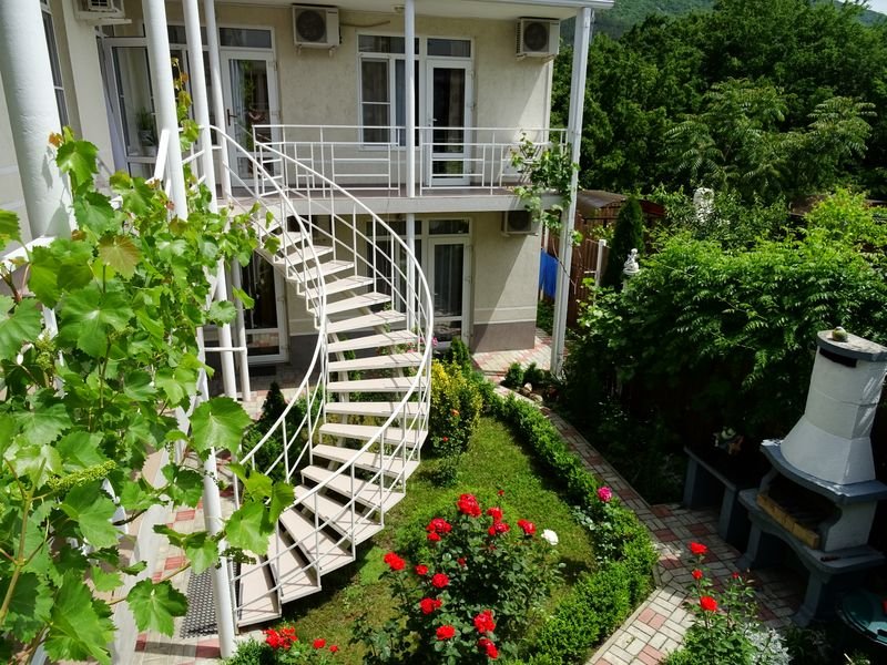 Жилье для отдыха в Геленджике недорого. Отдых в Геленджике бронирование. «Светлана» ГОСТЕВОЙ ДОМ