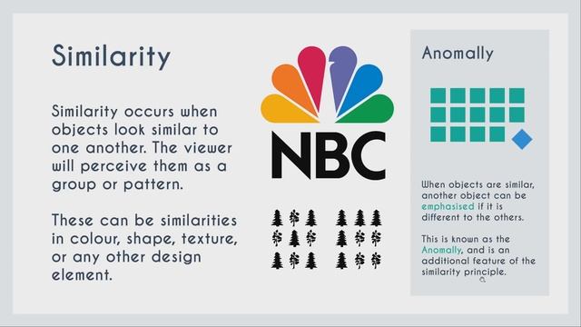 The Gestalt Principles | Basics for Beginners смотреть онлайн